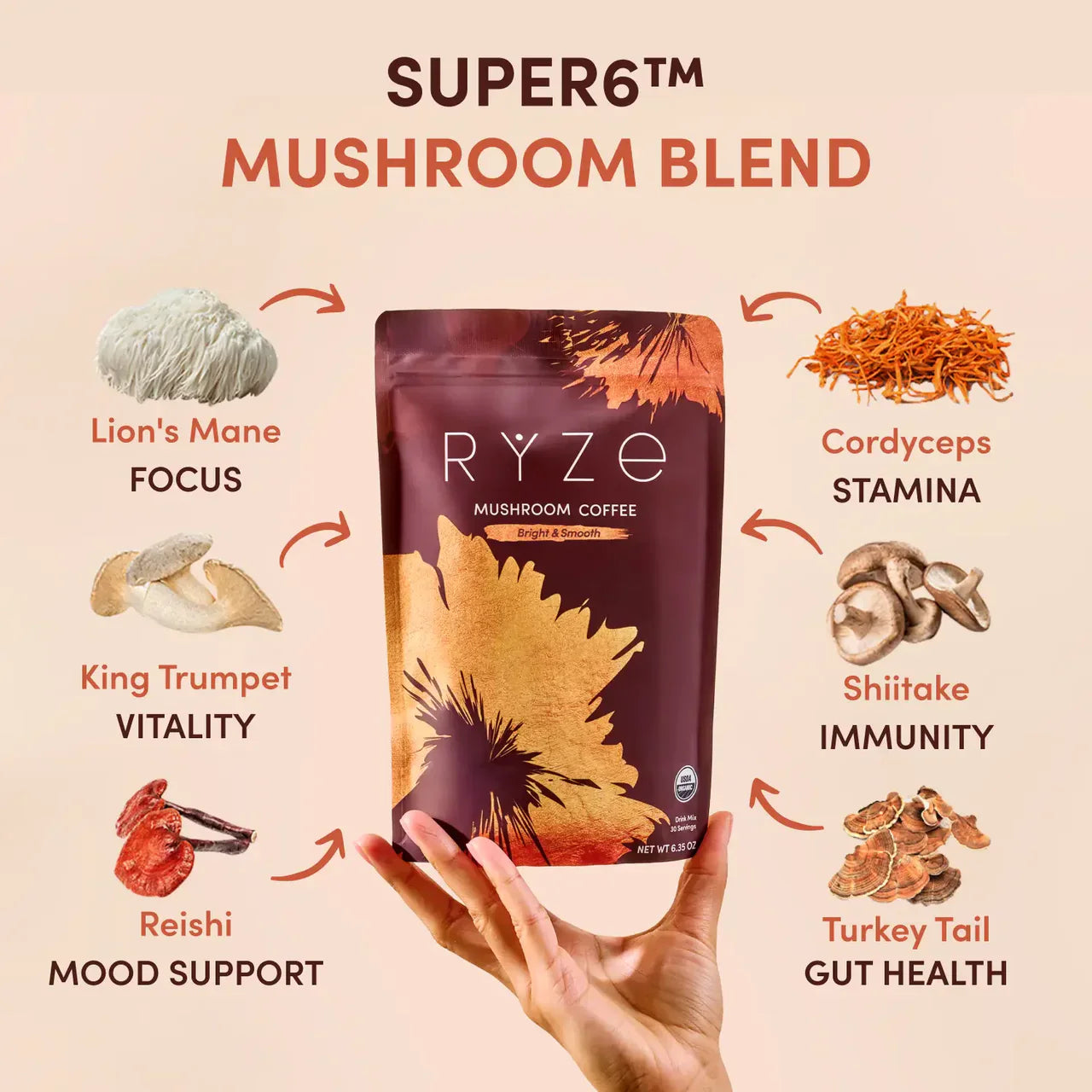 Mushroom Coffee Smooth